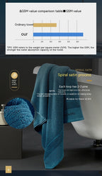 Hotel Style High-end Towels And Bath